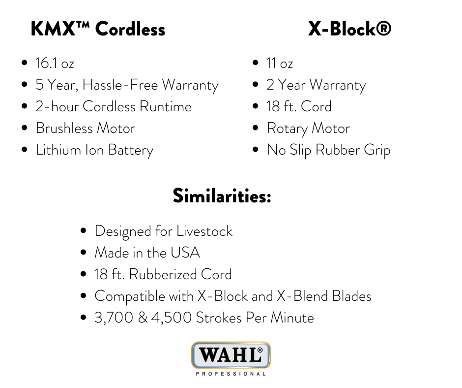 Wahl Animal KMX™ Cordless vs. XBlock®